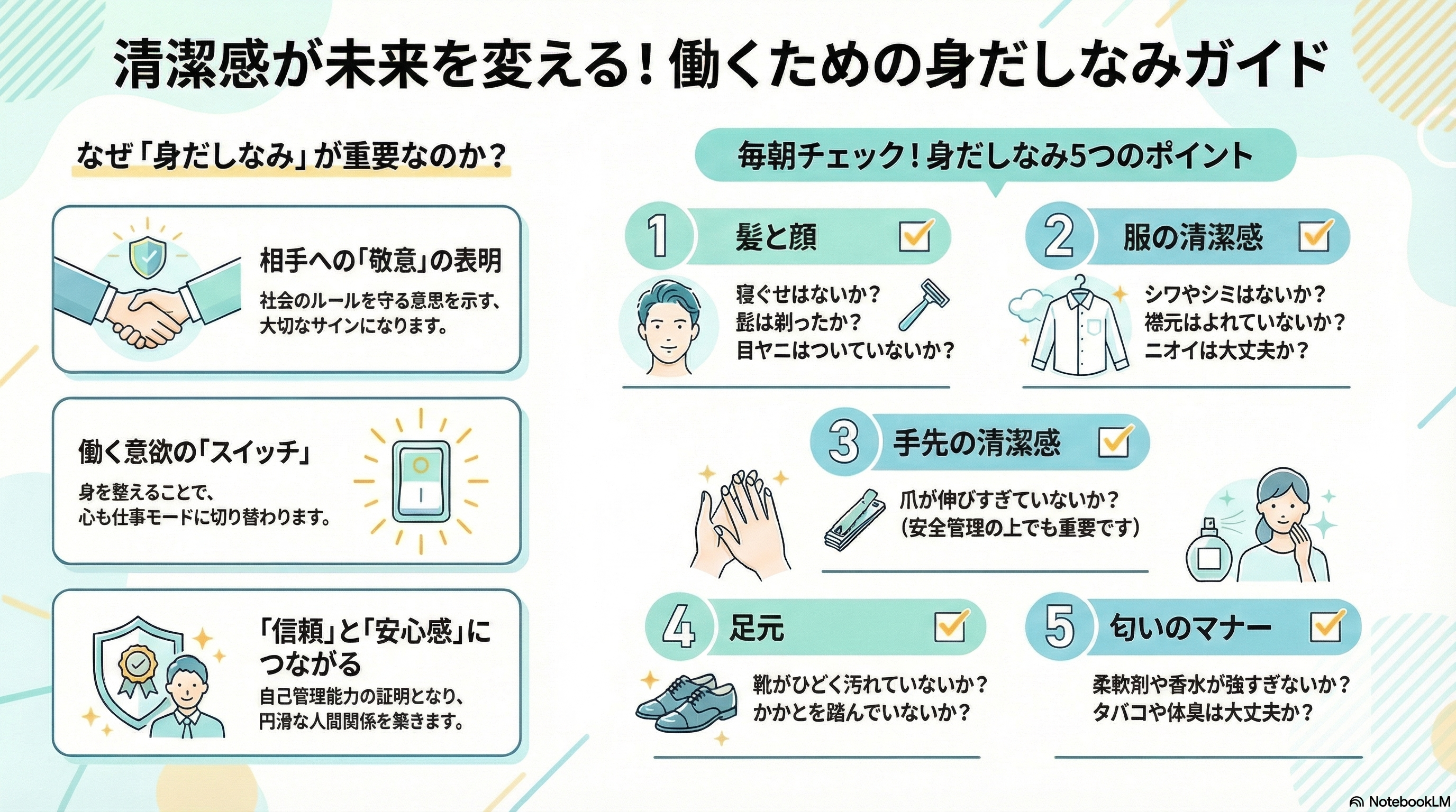 身だしなみ を 整える